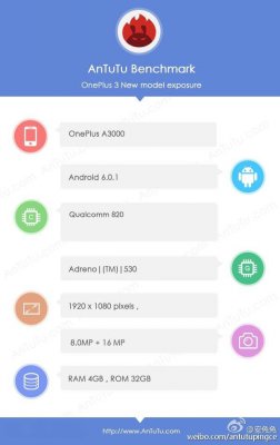 OnePlus 3 получит Snapdragon 820